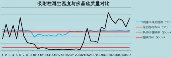 6686体育(中国)官方网站